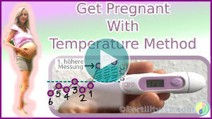 Gettin Pregnant with Temperature Method