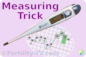 Digital Thermometer Measurement Trick
