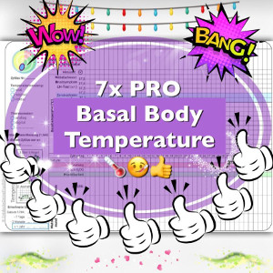 basal temperature 7 reasons